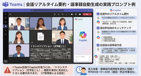 Teams会議中のCopilotパネルのスクリーンショット