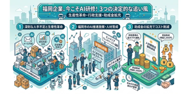 福岡の企業が今AI研修を導入すべき3つの理由