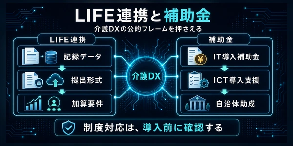 kaigo-kiroku-ai-life-subsidy-image2-600x300