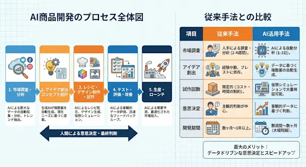 Gemini Generated Image zeo2l9zeo2l9zeo2
