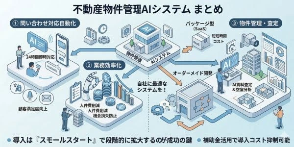 まとめ