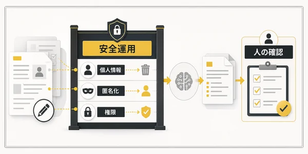 AIに入力してはいけない情報｜個人情報・誤要約・現場負担を防ぐ