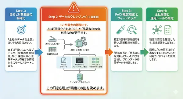 Gemini Generated Image tchkf1tchkf1tchk