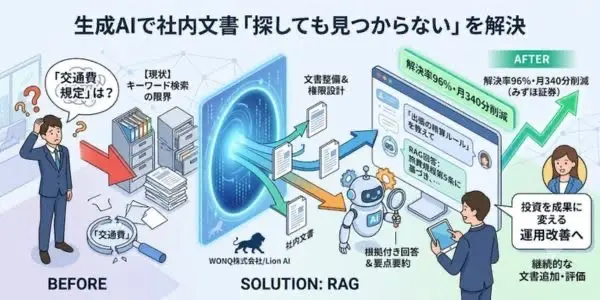 まとめ