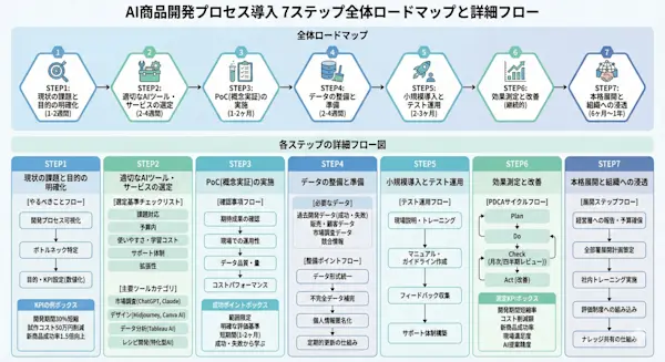 Gemini Generated Image 41rrzi41rrzi41rr