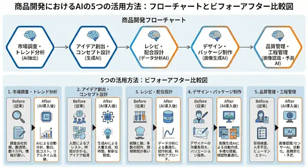 Gemini Generated Image dyhemddyhemddyhe