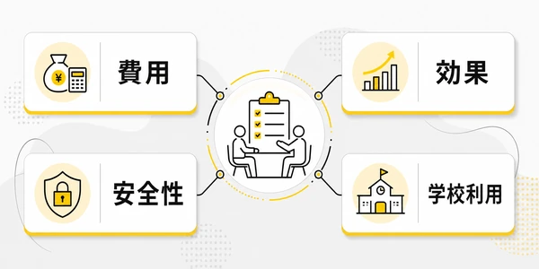 よくある質問(AI教育サービス)