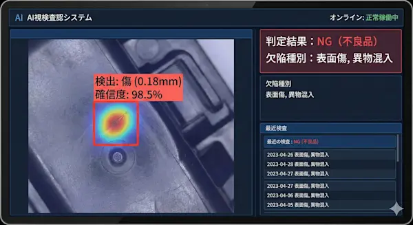 Gemini Generated Image 画像認識AIが不良品を検出している様子のスクリーンショット(傷の箇所がハイライト表示)