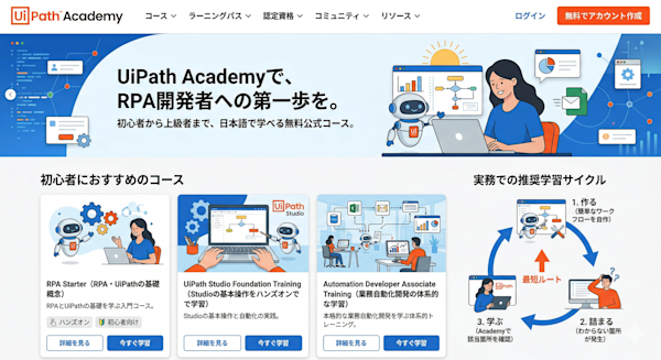 UiPath Academyのトップページ画面
