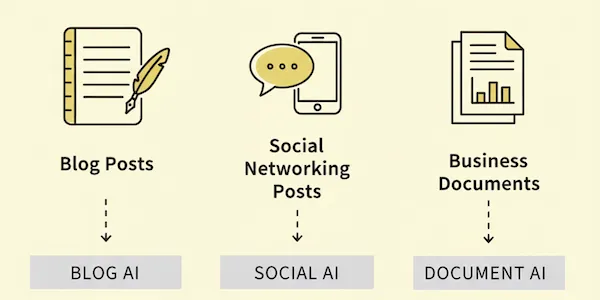 SNSブログアイコン