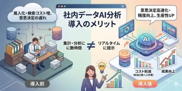 社内データAI分析を導入するメリット