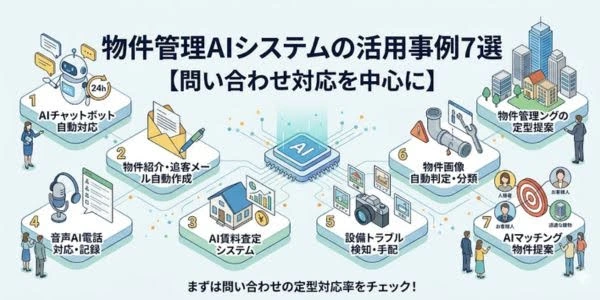 物件管理AIシステムの活用事例7選