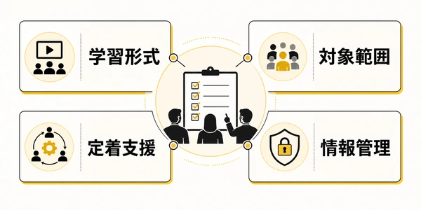 企業向けAI教育サービス比較|料金より先に見る10項目( AI教育サービス)