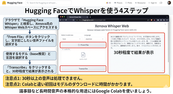 Hugging FaceのWhisper Web画面スクリーンショット