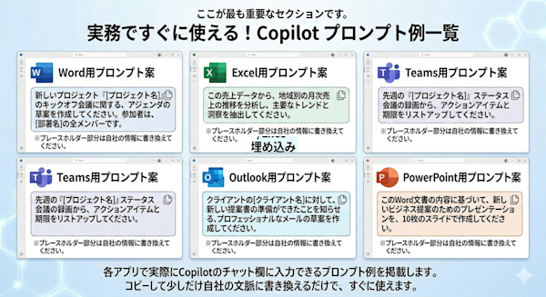 各アプリのCopilotアイコン一覧スクリーンショット