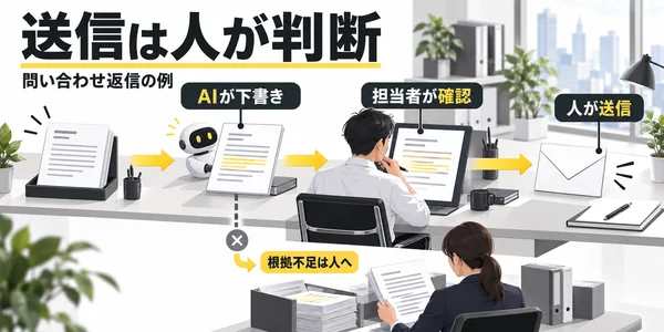 相談前に1枚のPoC依頼シートを作る
