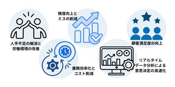 物流AIを導入する5つのメリット
