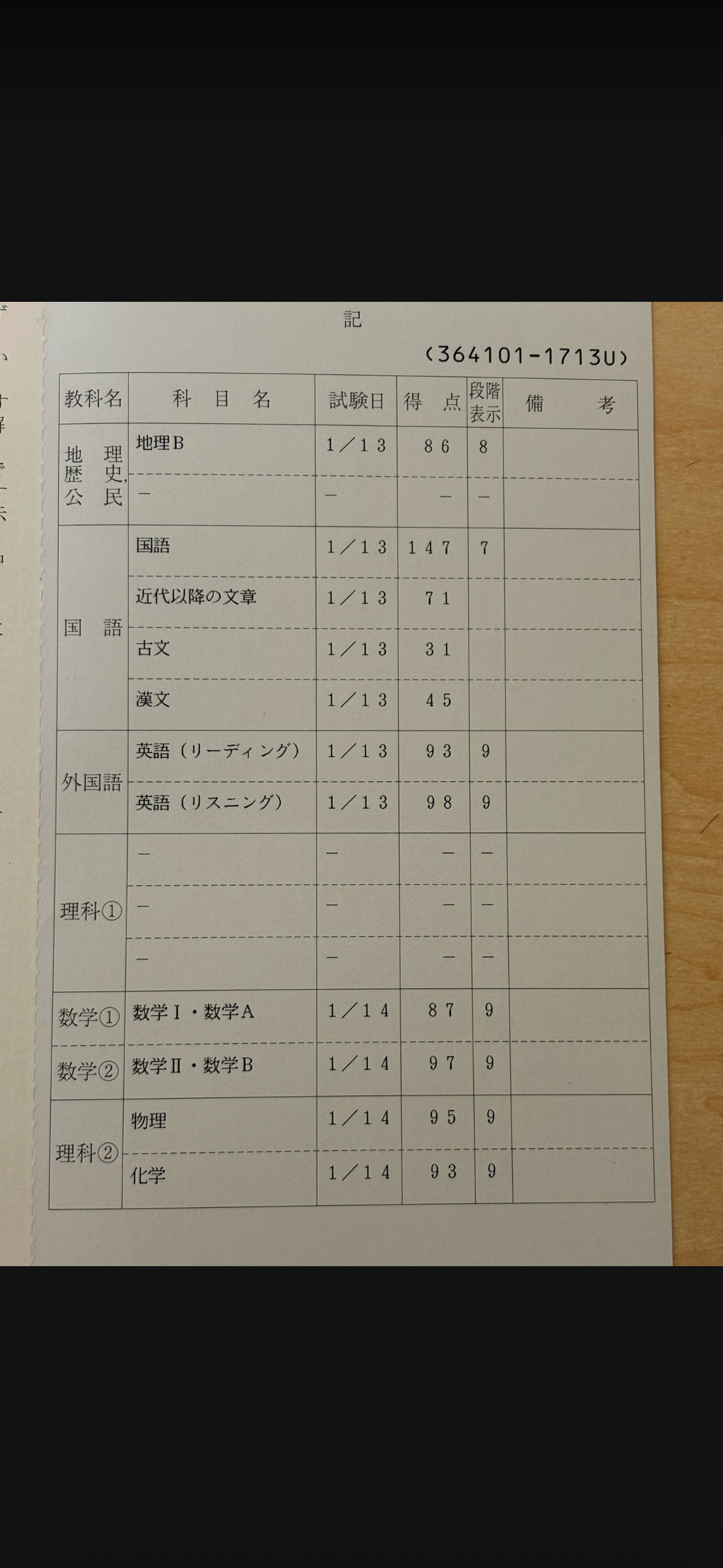 E.T 浪人時の共通テスト成績(794点)