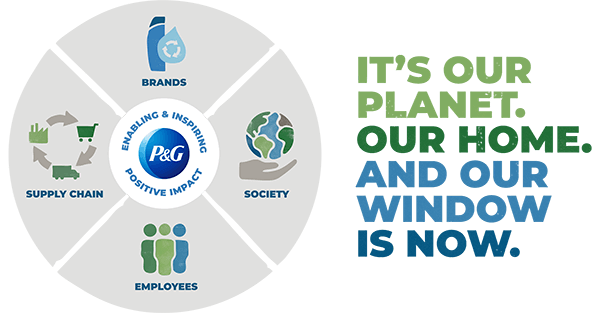 P&G declares 'sustainable business' aim, Marketing