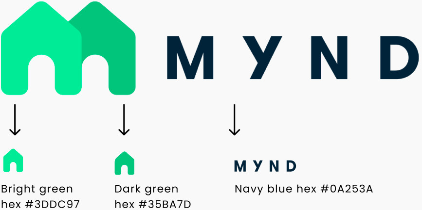 Mynd Logo Usage Instructions