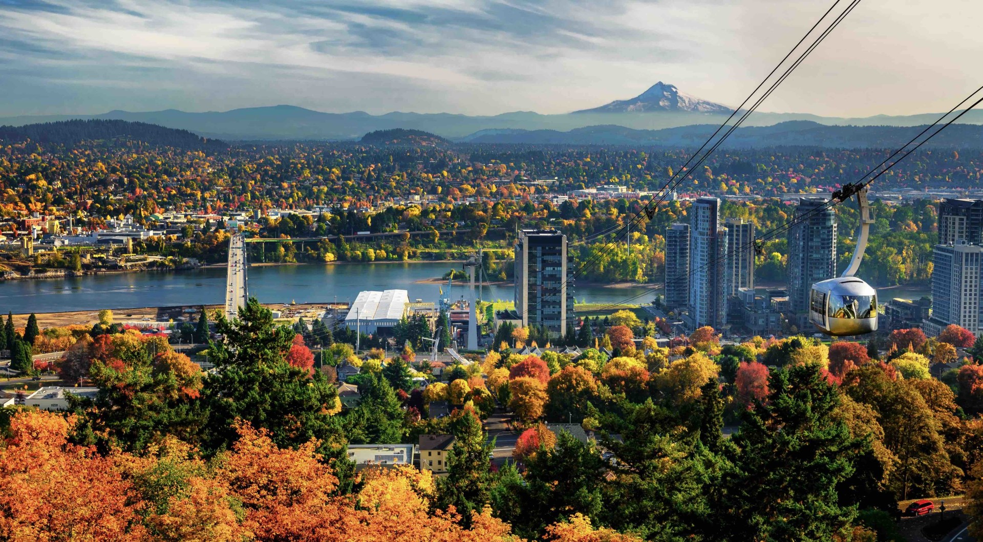 Portland Oregon Vancouver Washington rental property management