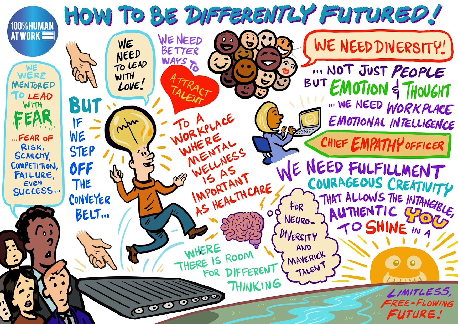 Why we shouldn’t be afraid about the future of work | Virgin