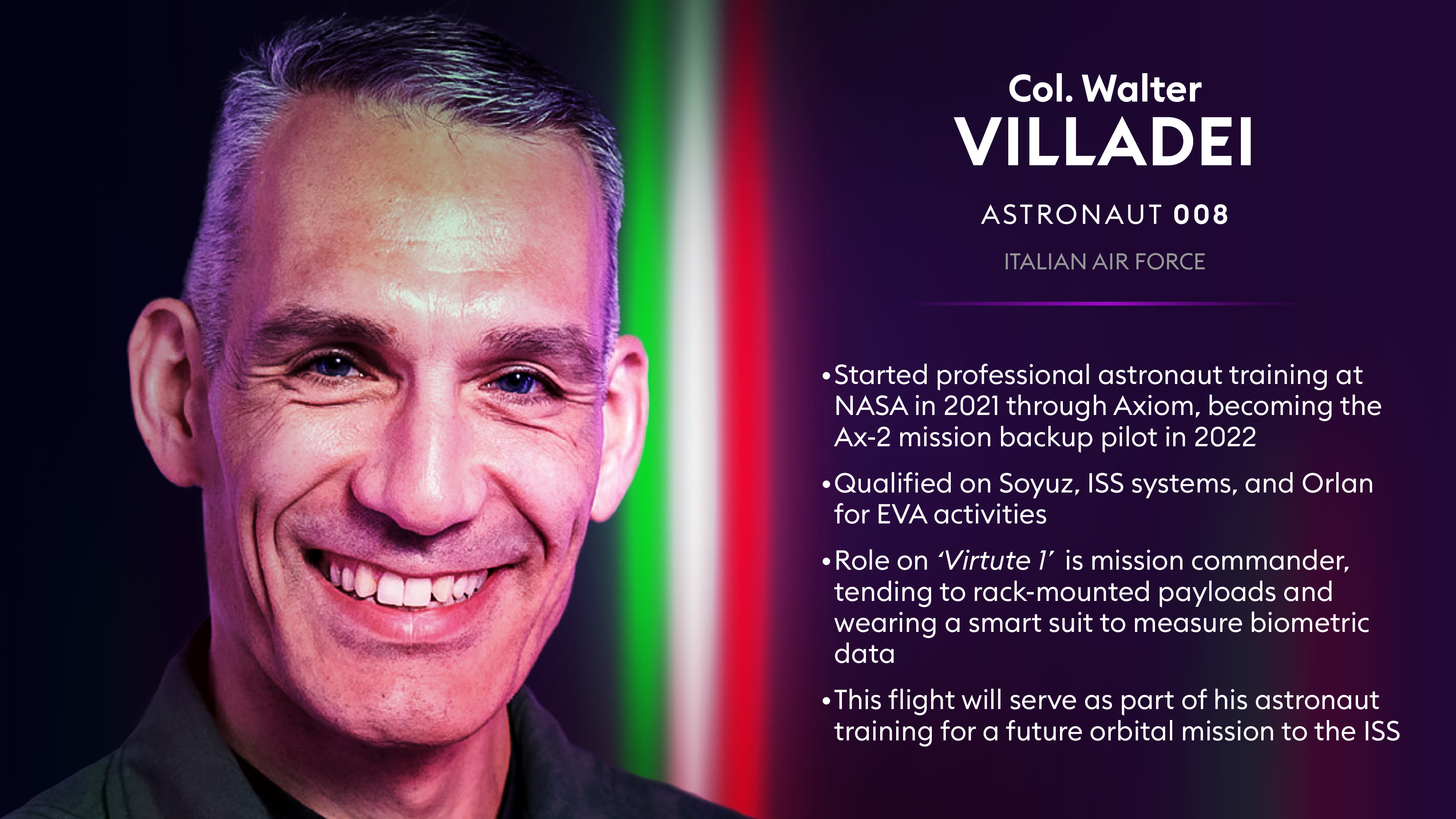 Virgin Galactic's Galactic 01 spacemission crew member, Walter Villadei