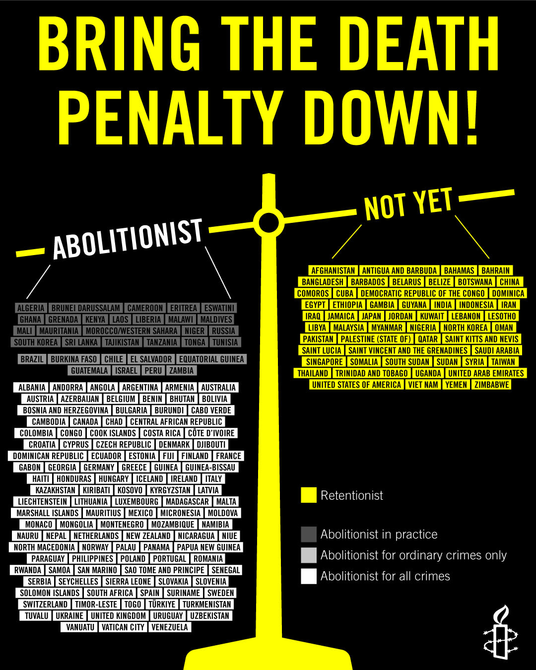 Amnesty International 2023 death penalty report