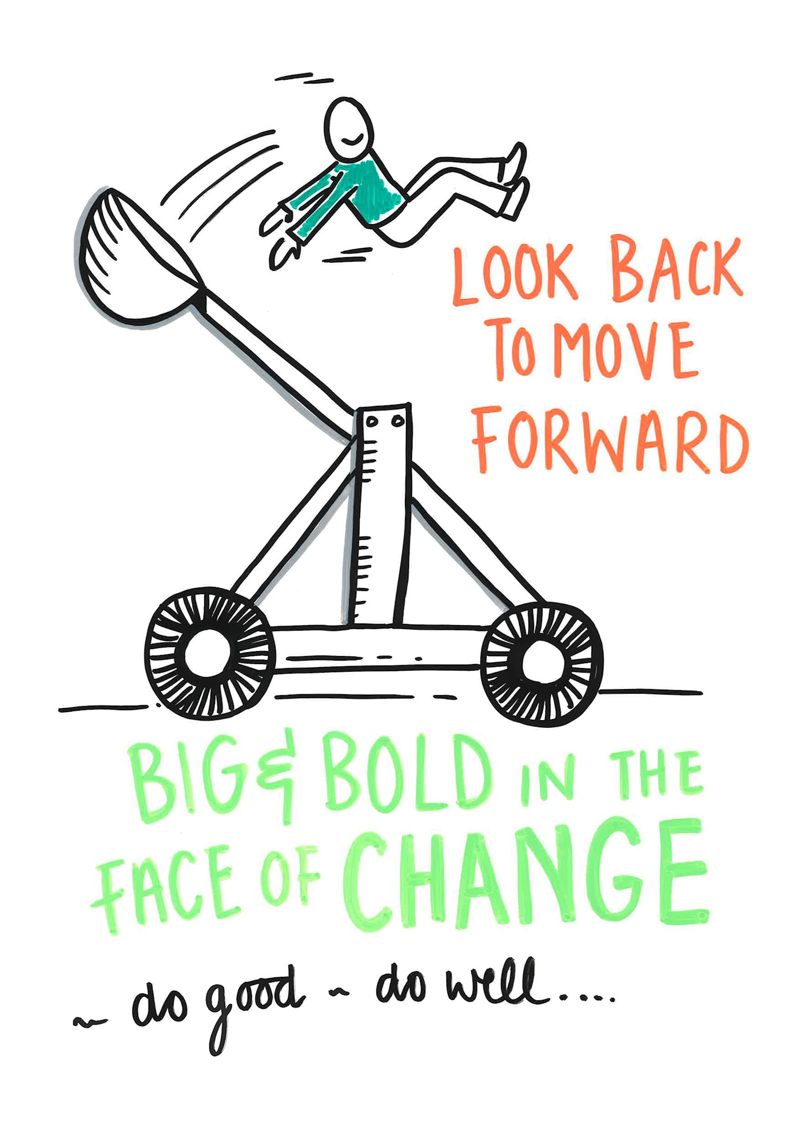Graphics drawing of a person being catapulted from a catapult with the words "look back to move forward" with the caption "Big & Bold in the face of cgange" followed by " do good " then " do well" .