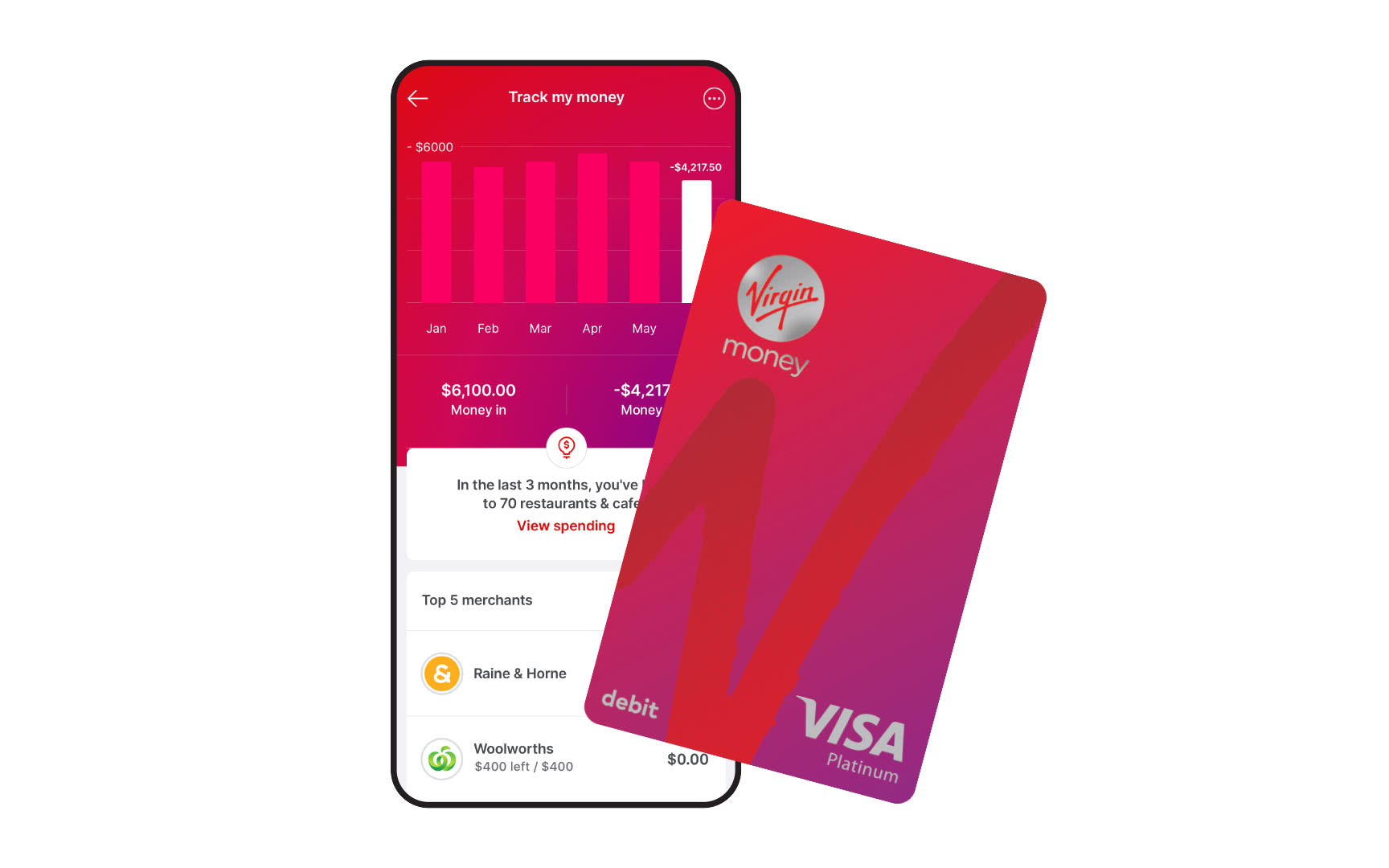 A Virgin Money Australia card and phone showing the app