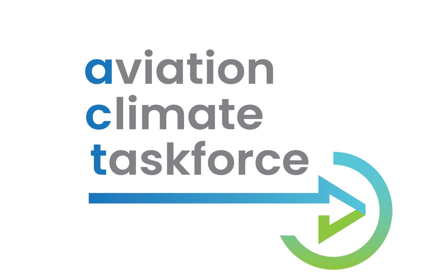 Aviation Climate Taskforce