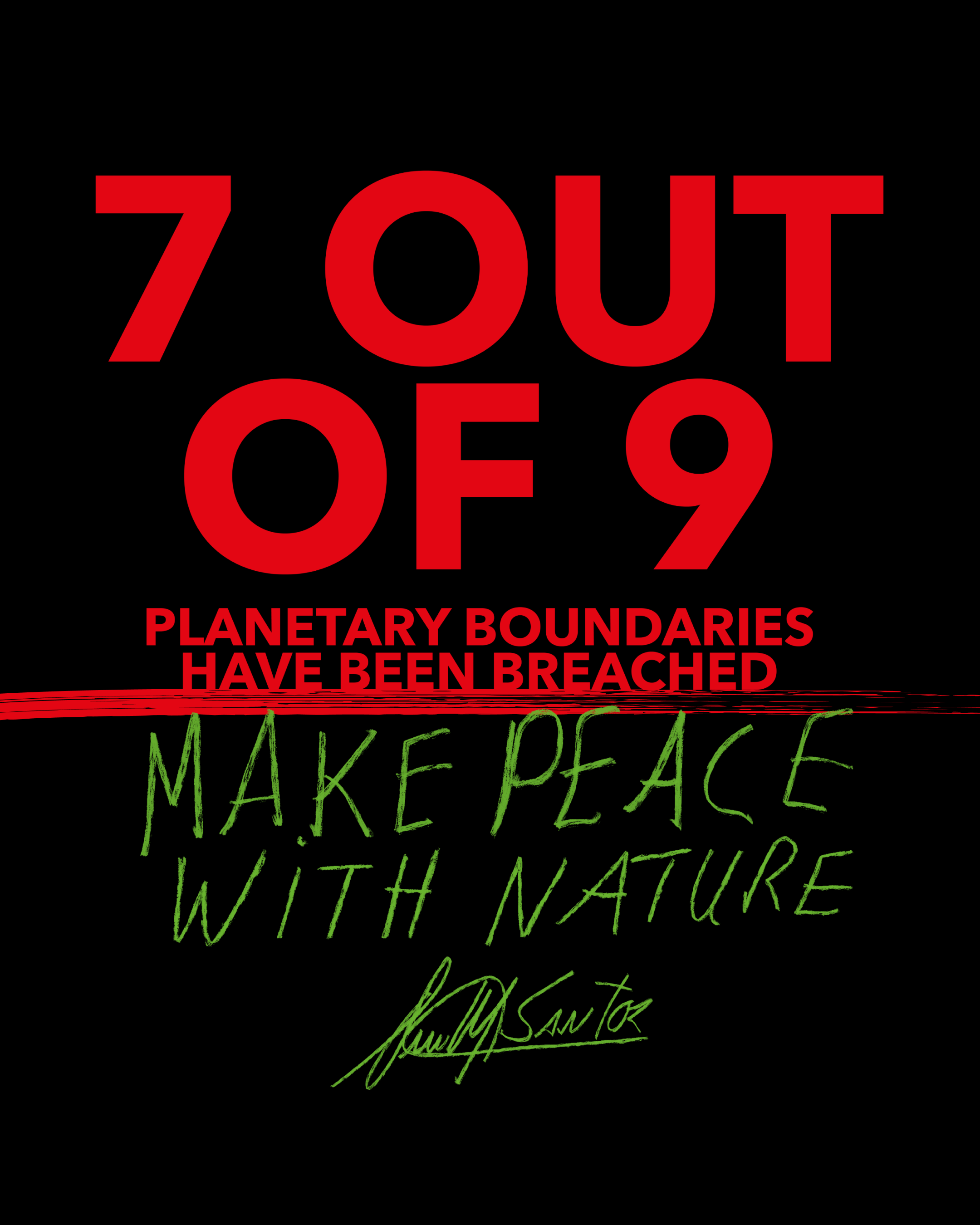 Planetary Health Check 2025