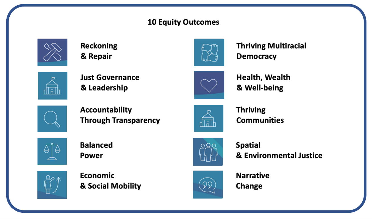 Bringing transformative racial equity standards to life | Virgin