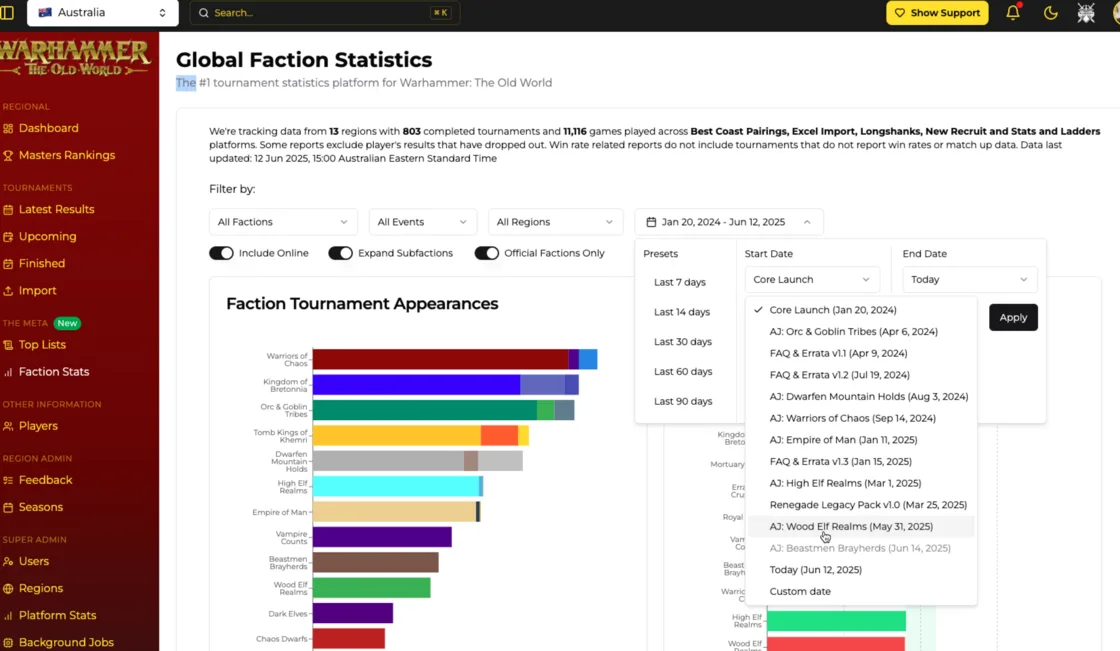 Search stats by rules versions