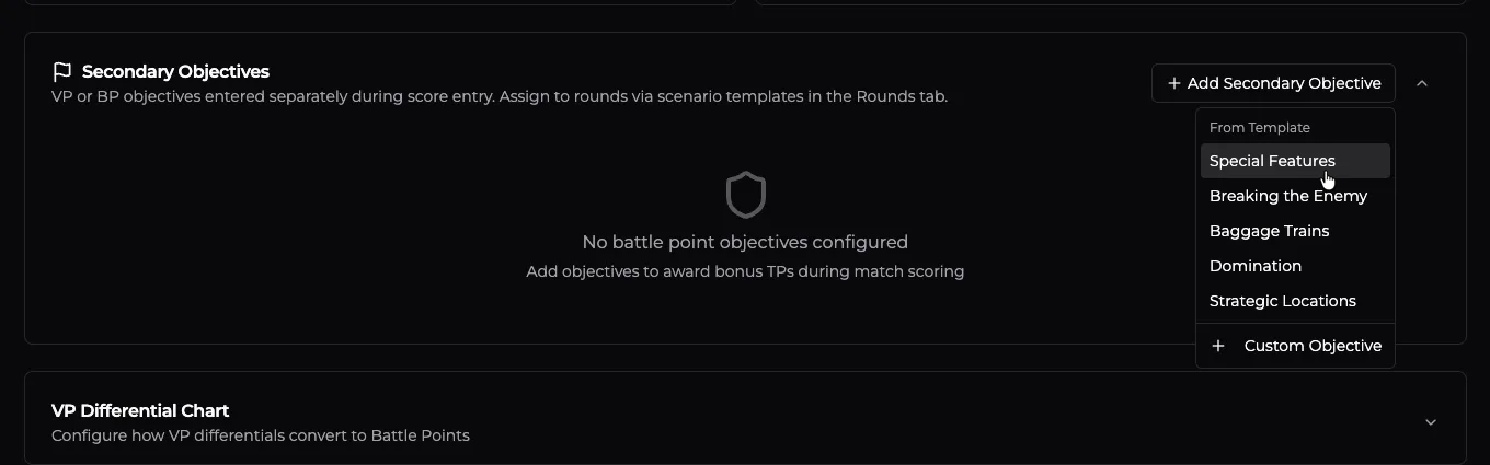 Secondary objectives templates