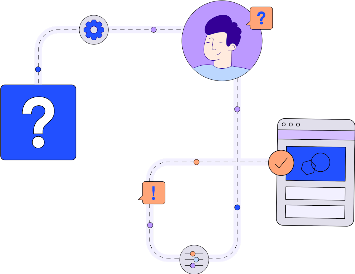 User Demonstration Test With Your Own Users In The Demo Environment – CUEDHT