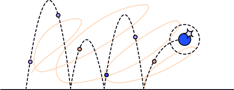 Illustration of a bouncing ball