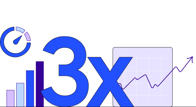 Illustration of a series of charts and an oversized 3x showing the increased speed of using Figma.