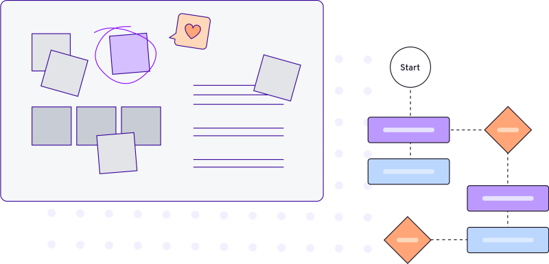 Illustration in blues, purples and oranges of a bulletin board and flow chart