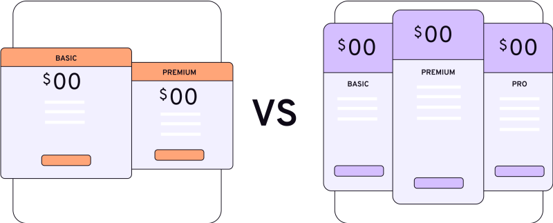 Illustration in oranges and purples of comparison between two different plans or subscriptions