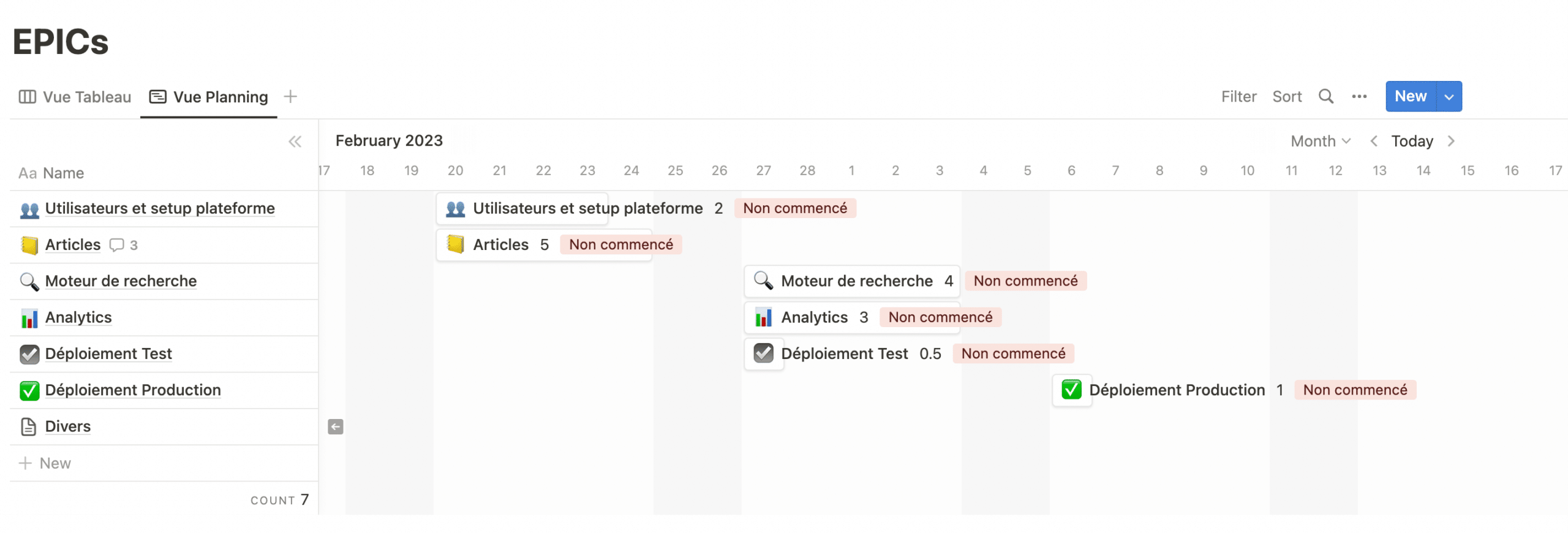 Project planning view