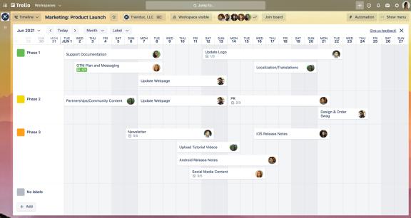 An image showing the Timeline view of a Trello board