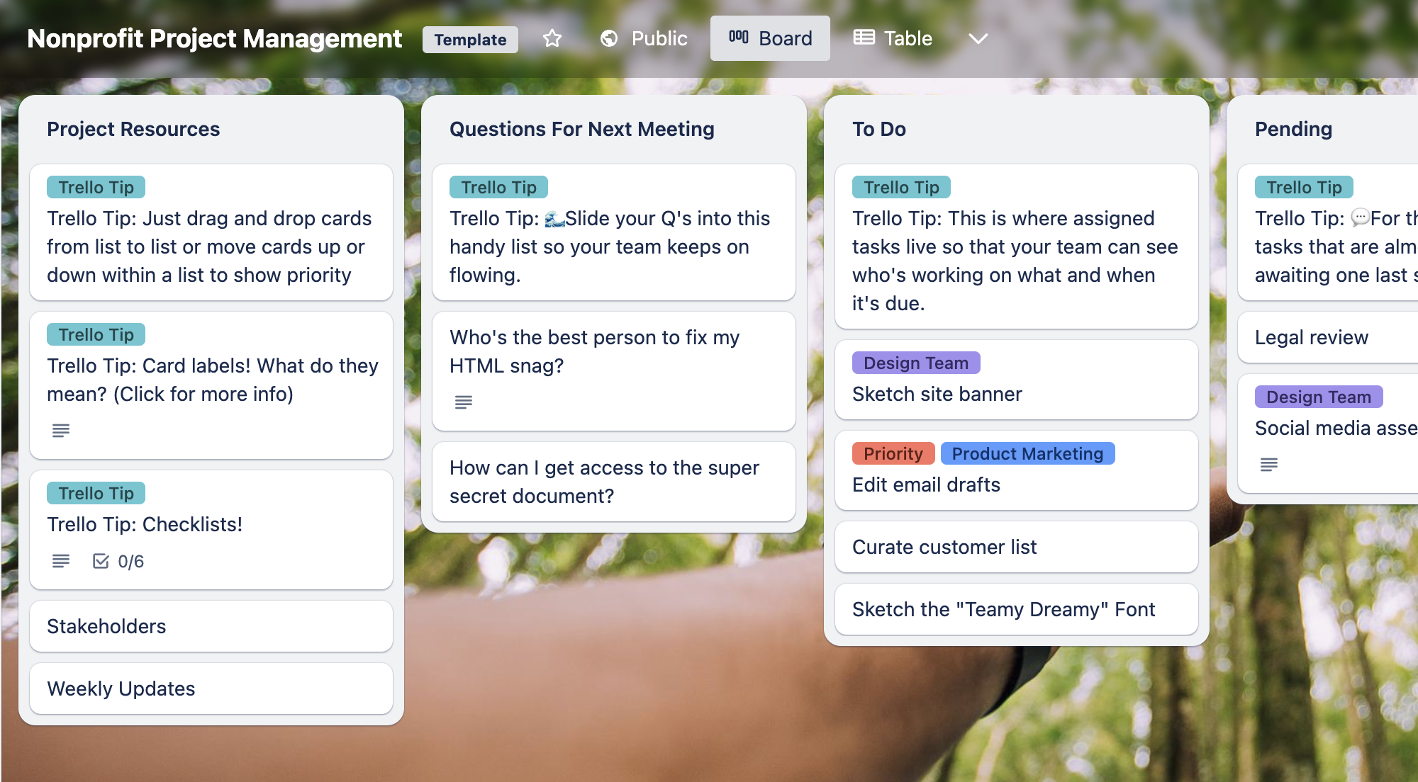 Project Management for Nonprofits: 4 Ways to Use Trello - The Storytelling  Non-Profit