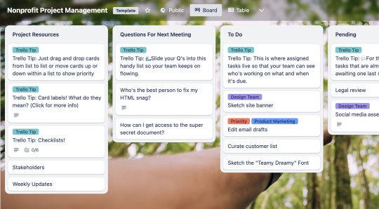 An image showing the Nonprofit Project Management Trello board.