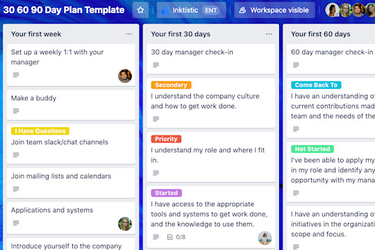 Vue d'un tableau Trello décrivant certaines des phases par lesquelles un nouvel employé pourrait passer lors de son intégration