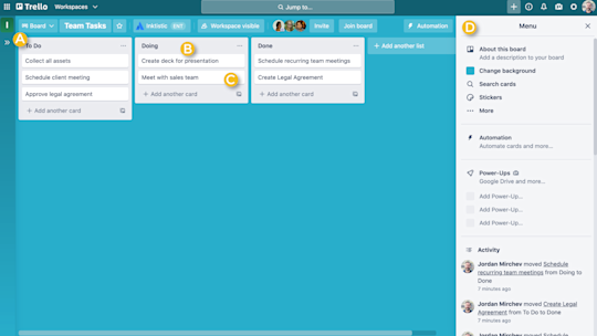 What is Trello: Learn Features, Uses & More