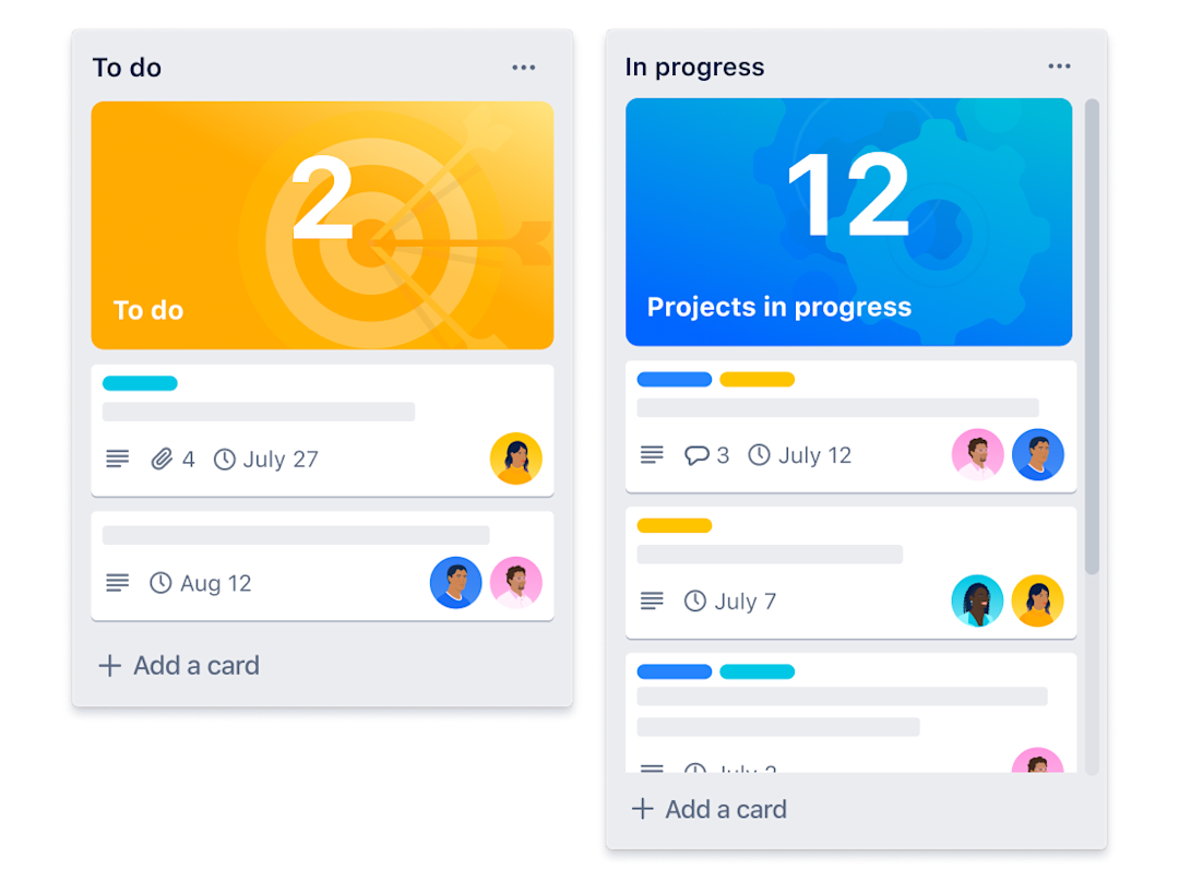 How to Build a Comprehensive Project Status Dashboard Trello