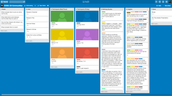 An image showing DoSomething.org's interview Trello board