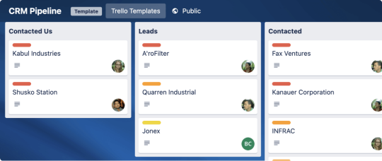 Знімок екрана дошки Trello зі стовпцями, на яких представлено різні етапи конвеєра управління відносинами з клієнтами