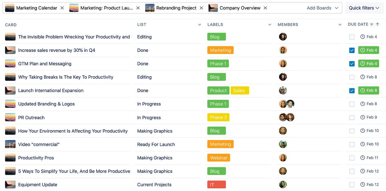 Add The Trello Power-Ups For JIRA and Confluence Cloud To Your Workflows